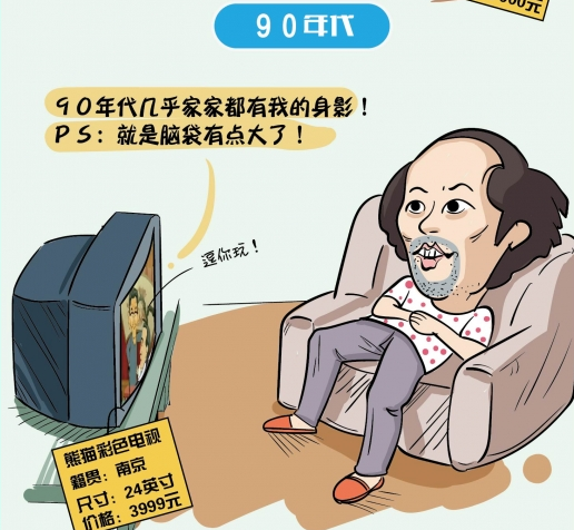 電視發(fā)明時間，一段家庭回憶的溫馨起點(diǎn)