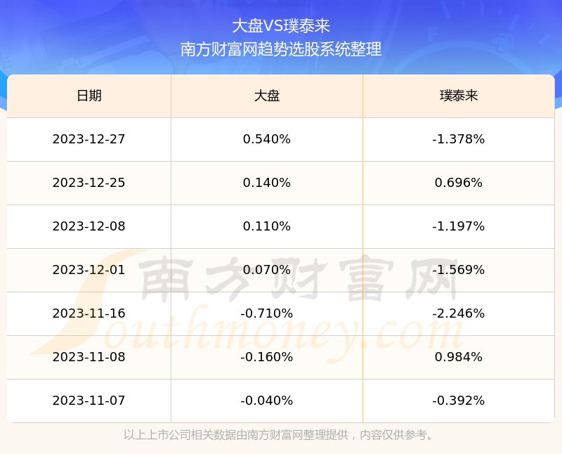 揭秘特色小店背后的股票魅力，探索603659股票的獨(dú)特價(jià)值
