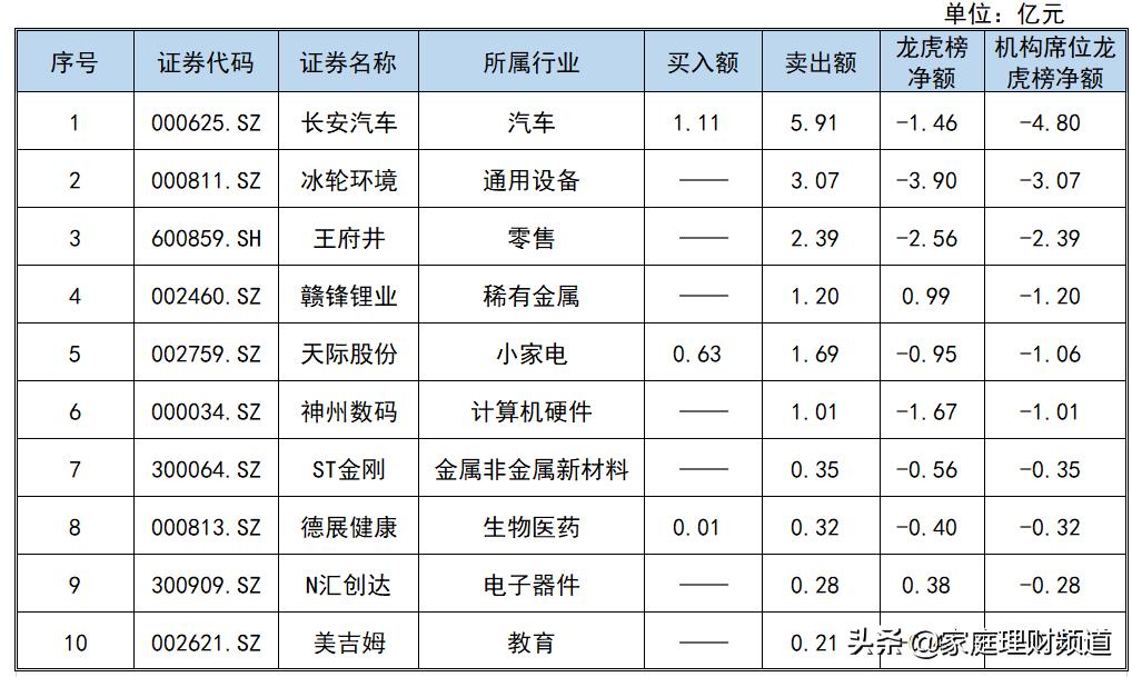煙臺(tái)冰輪股票,煙臺(tái)冰輪股票，高科技的力量，重塑未來的選擇