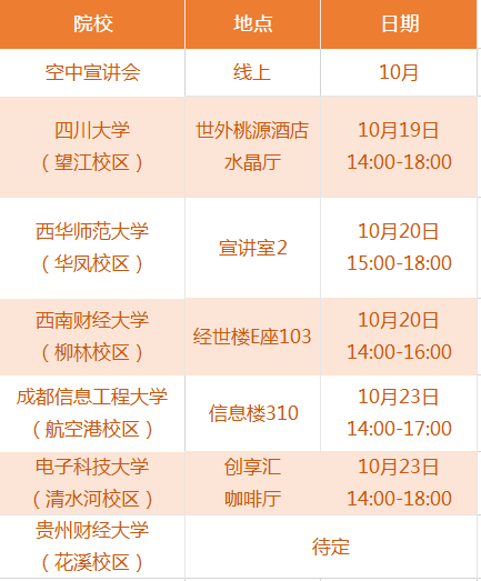 四川最新招聘信息發(fā)布，深度分析與個人視角觀察