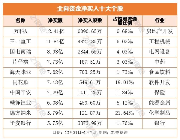 揭秘小巷深處的獨特行情，美食天堂探秘之旅 000002行情解析