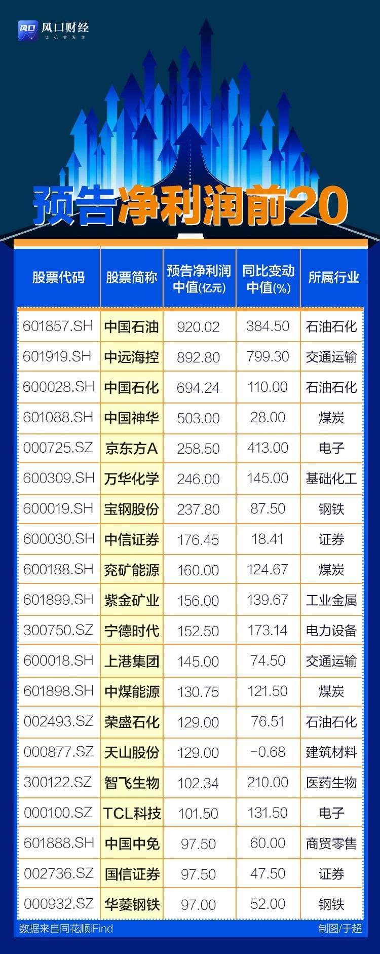 揭秘603077和邦股份獨特行情，小巷中的寶藏探索之旅