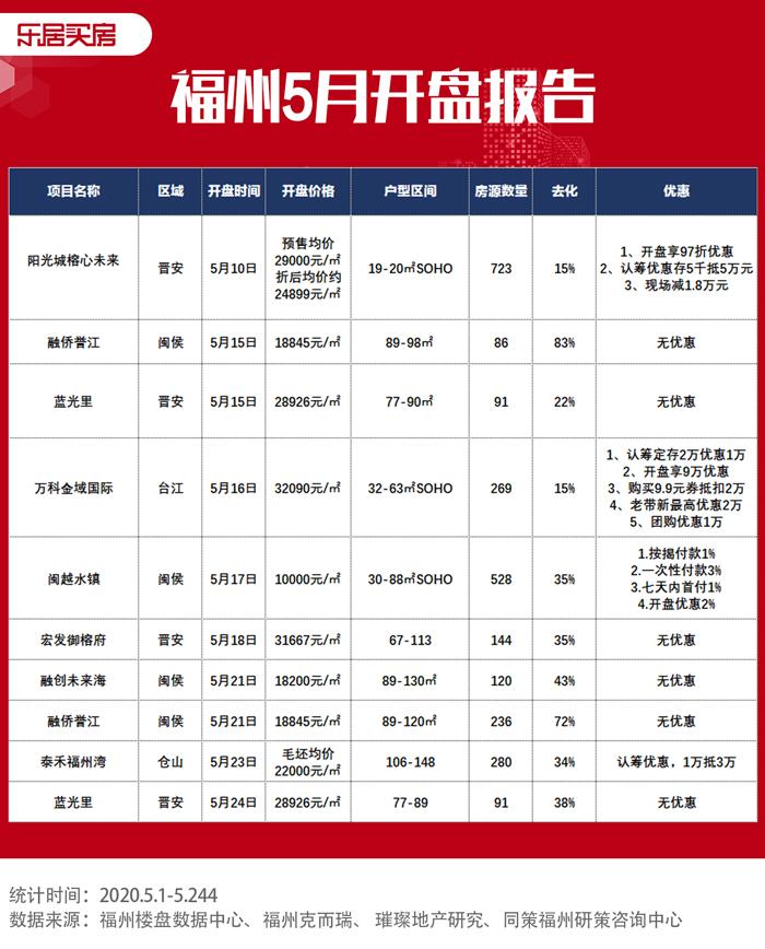 閩侯新鮮資訊，勵志前行，變化中的自信與成就