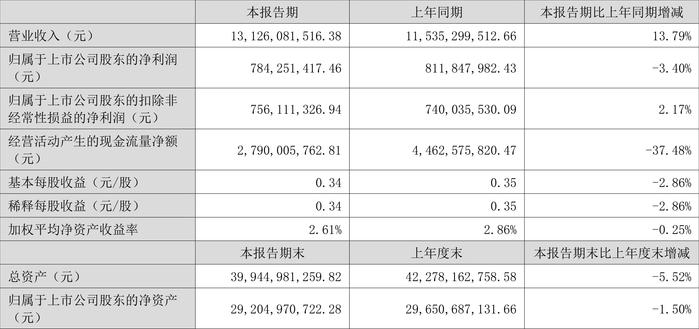 ＂2024新澳門雷鋒網(wǎng)＂的：數(shù)據(jù)驅(qū)動決策_時空版4.84