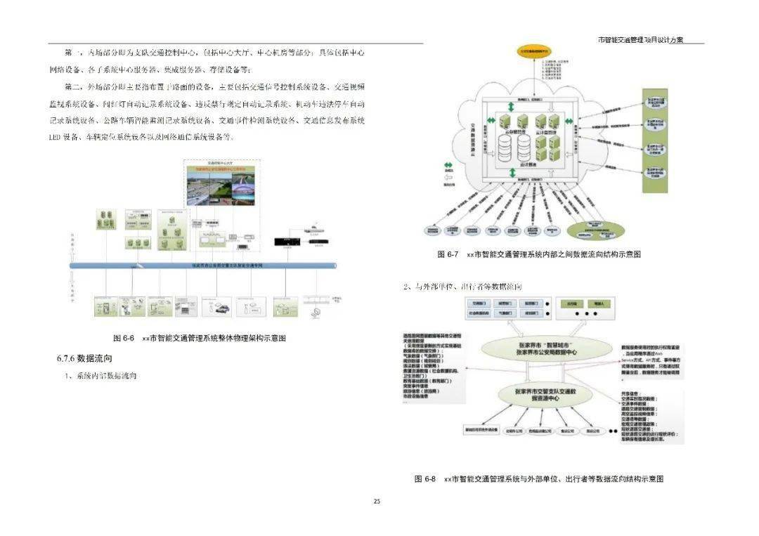 ＂一肖一碼一一肖一子深圳＂的：系統(tǒng)分析方案設(shè)計(jì)_物聯(lián)網(wǎng)版4.42