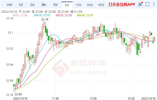 第1495頁(yè)