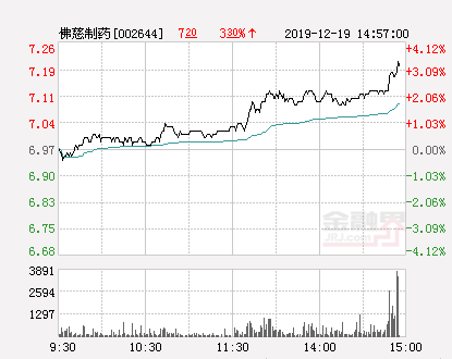 佛慈制藥股票行情下的心靈探尋，自然美景與內(nèi)心平靜的交織之旅