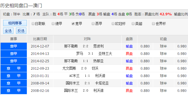 ＂新澳天天開彩期期精準＂的：即時解答解析分析_外觀版3.70