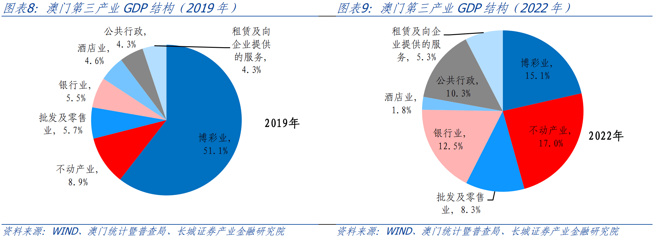 第1487頁