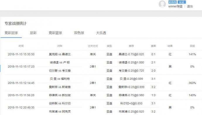 ＂新澳門今晚開獎(jiǎng)結(jié)果 開獎(jiǎng)＂的：綜合計(jì)劃評(píng)估_迷你版7.48