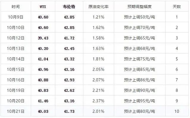 ＂新澳門今晚開獎(jiǎng)結(jié)果號(hào)碼是多少＂的：交易決策提供資料_知識(shí)版3.91