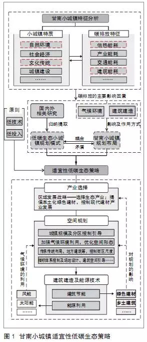 ＂新澳門精準四肖期期中特公開＂的：設(shè)計規(guī)劃引導(dǎo)方式_傳統(tǒng)版9.34