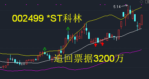第1457頁(yè)