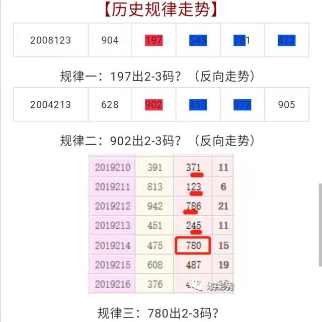 2024年新澳門今晚開獎(jiǎng)結(jié)果查詢表,數(shù)據(jù)評(píng)估設(shè)計(jì)_可靠性版57.648