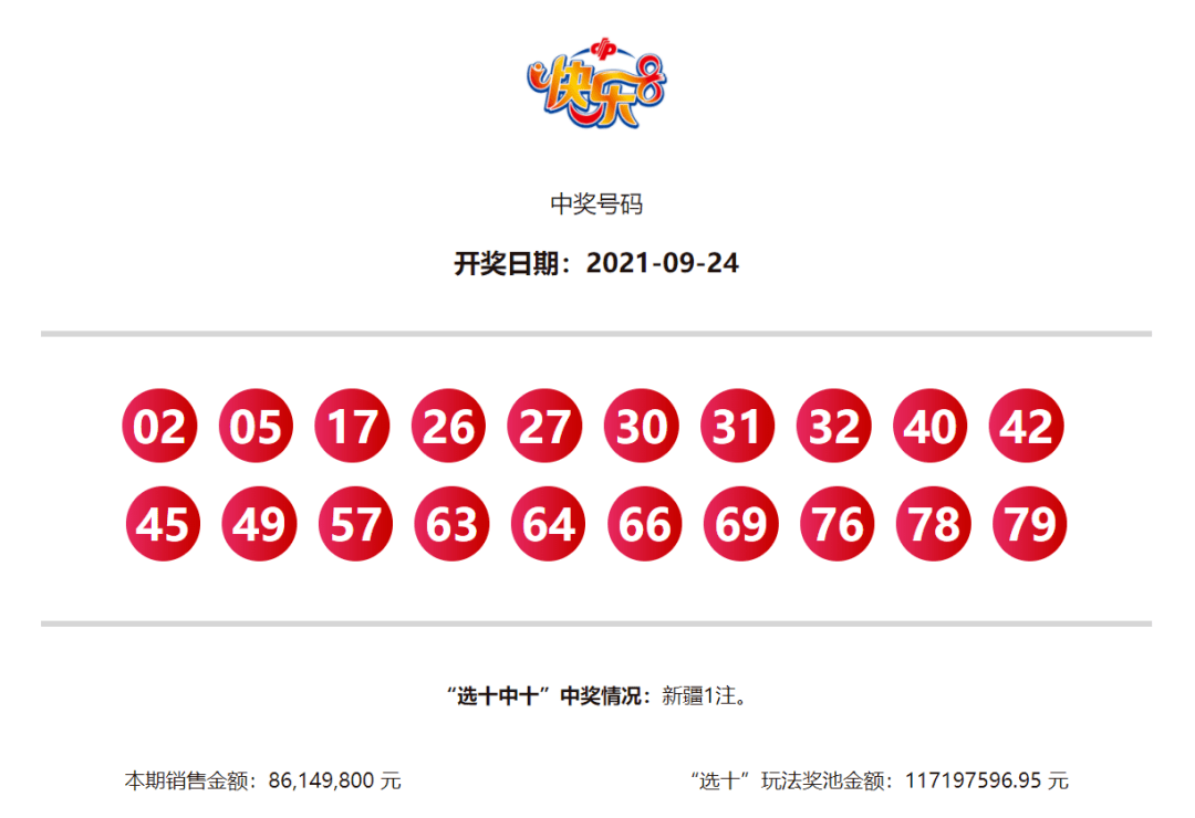 最新中國福利開獎(jiǎng)揭曉，啟程自然美景之旅