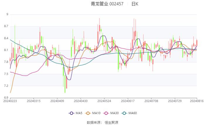 2024新澳門6合彩,統(tǒng)計(jì)信息解析說明_流線型版77.421