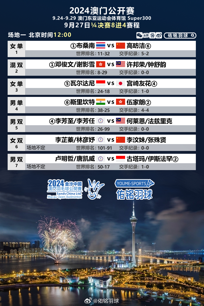 2024新澳門精準(zhǔn)免費大全圖片,推動策略優(yōu)化_量身定制版30.849
