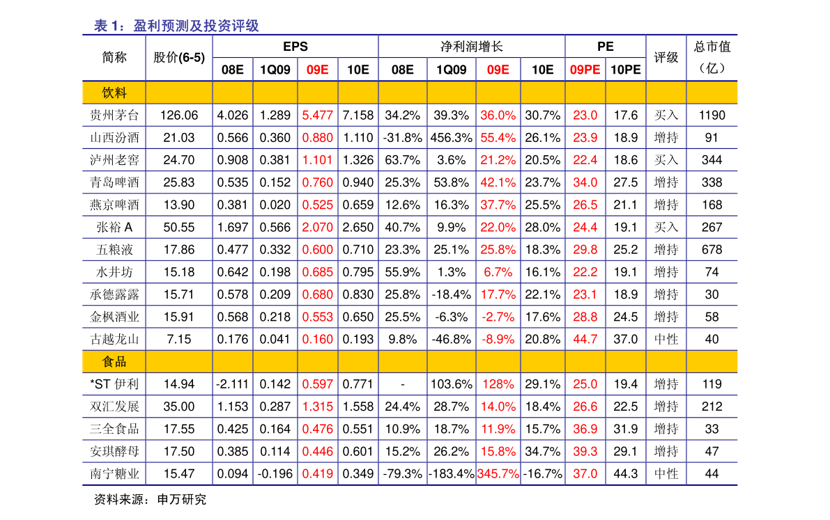 今日香港黃金價格與美景探索之旅