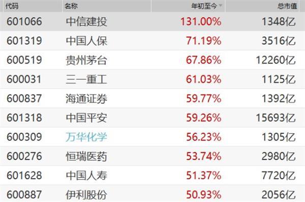ETF最新行情揭秘與小巷特色小店探秘