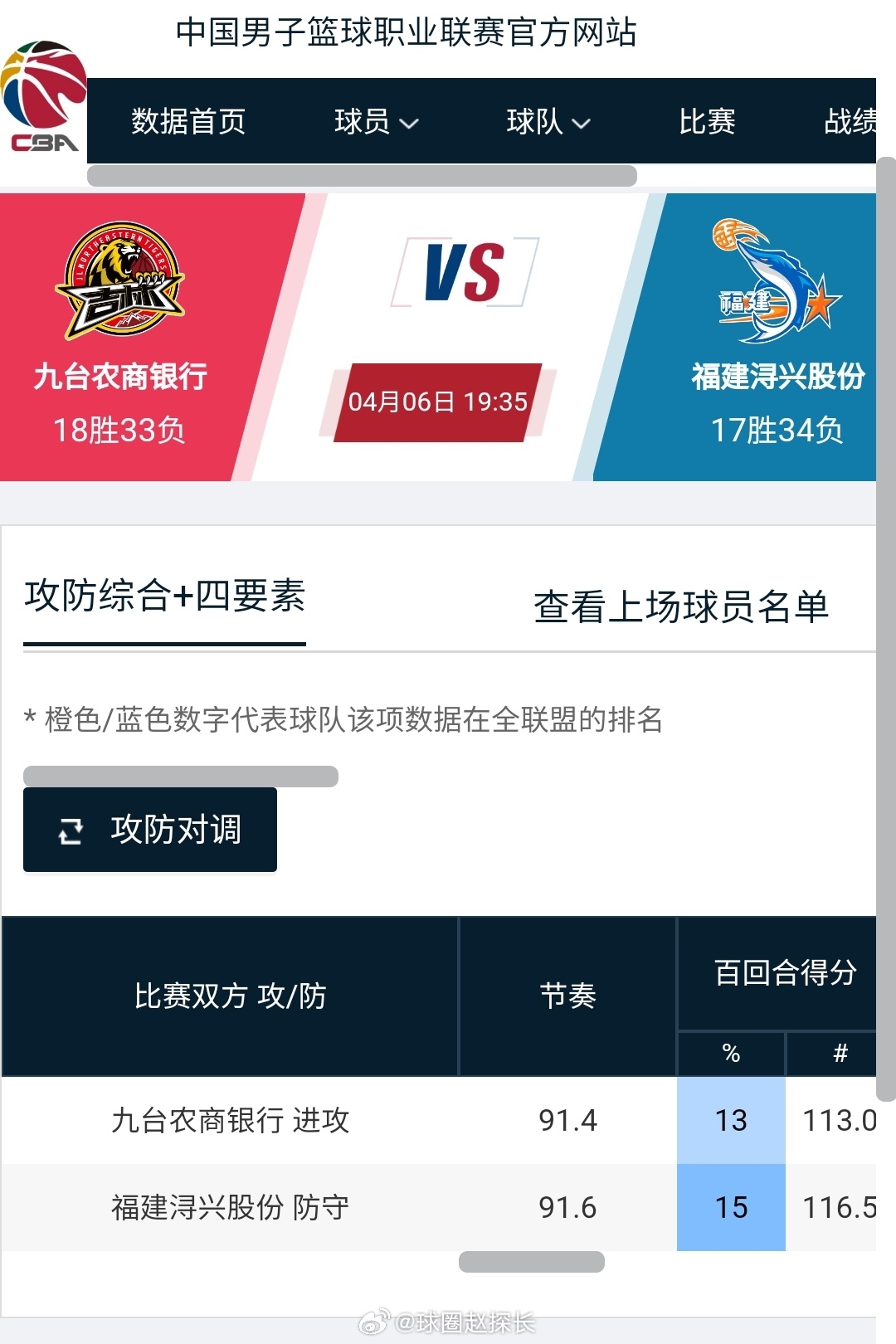 福建CBA參與與體驗(yàn)全面指南
