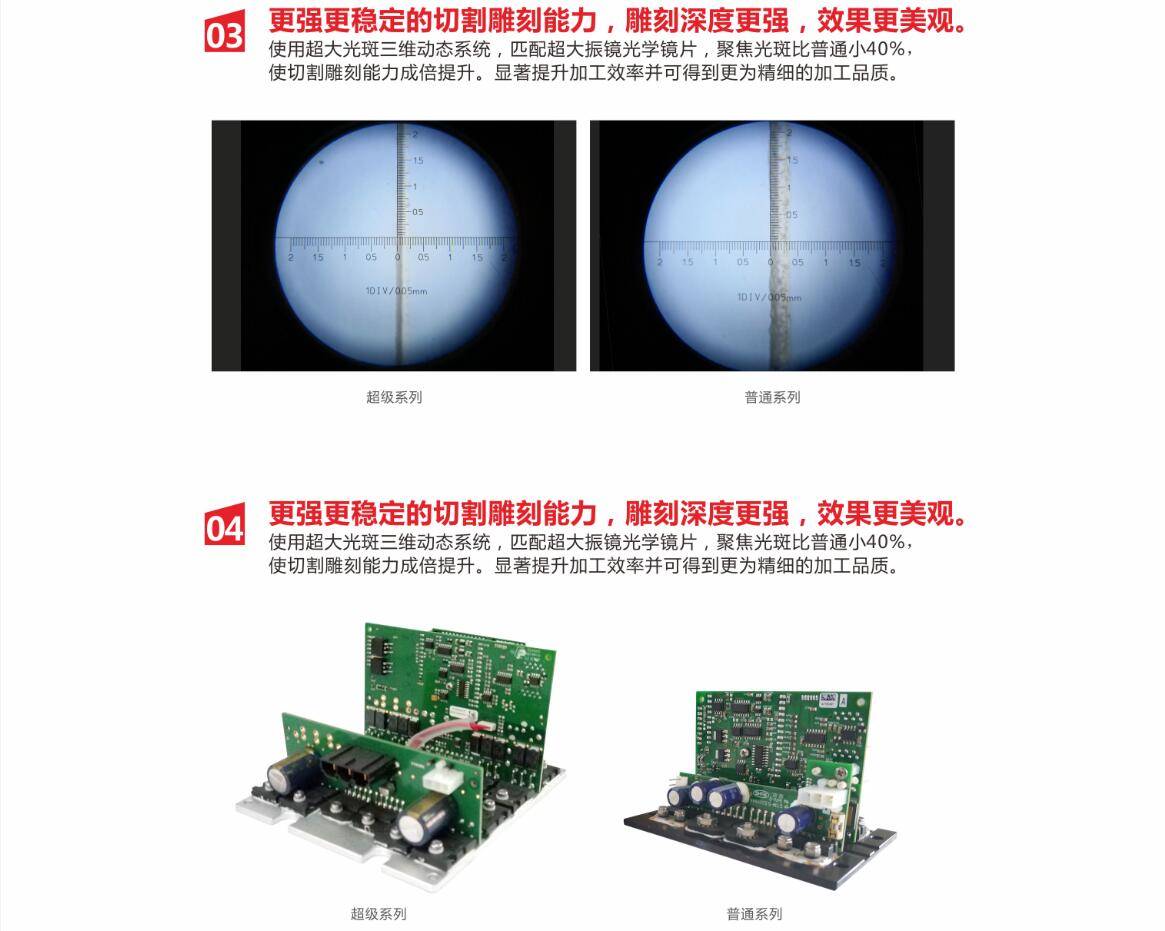 最新噴花機(jī)，自然美景探索之旅啟程