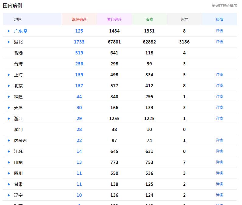自然美景之旅，緩解肺炎反彈帶來(lái)的焦慮，找回內(nèi)心的平靜！