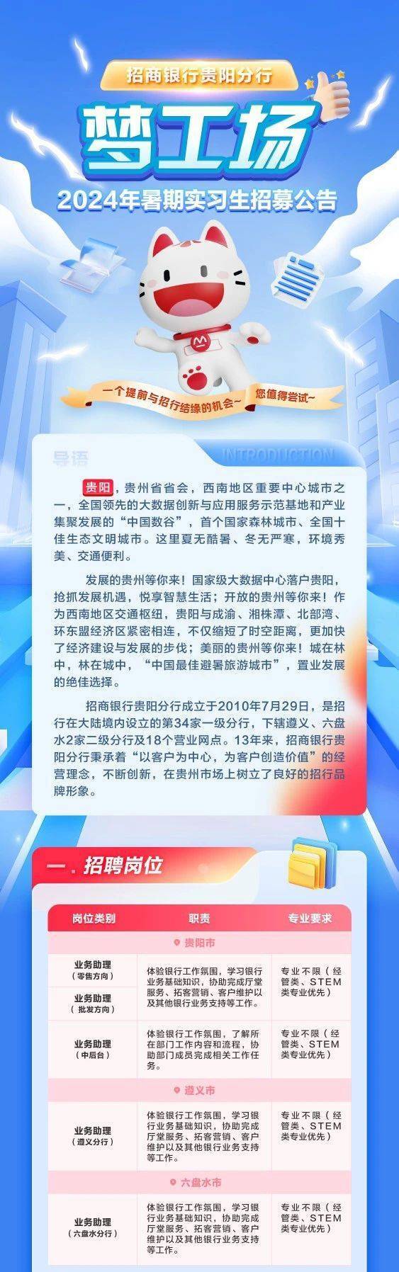 貴陽(yáng)最新招聘信息匯總