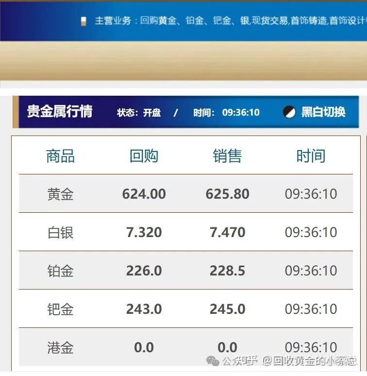 最新白銀報(bào)價(jià)獲取指南及實(shí)時(shí)行情分析