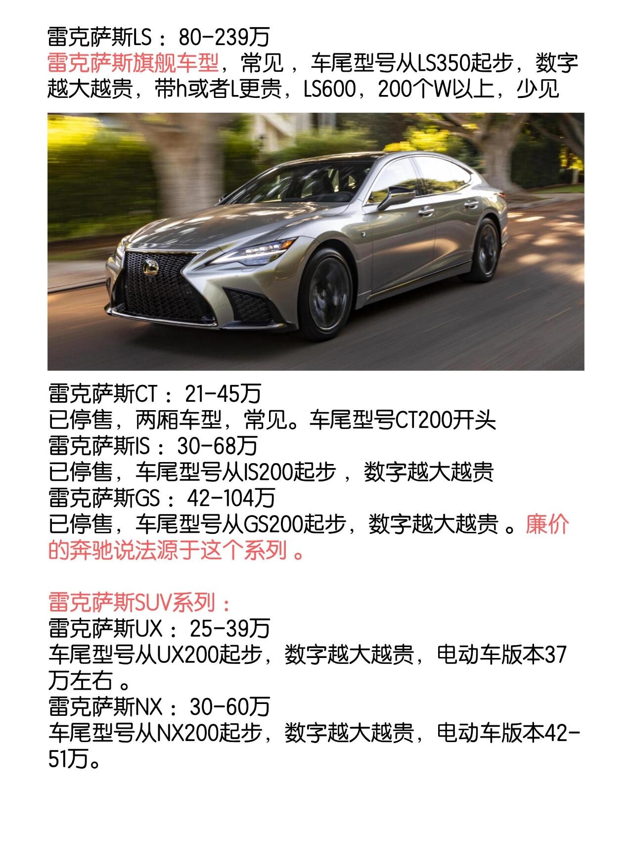 雷克薩斯最新價格，科技重塑奢華，精彩生活由此開啟