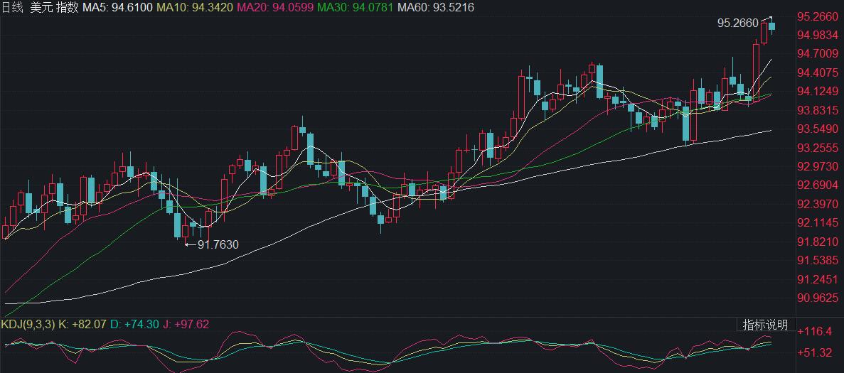 裝飾材料（不含危險化學(xué)品） 第24頁
