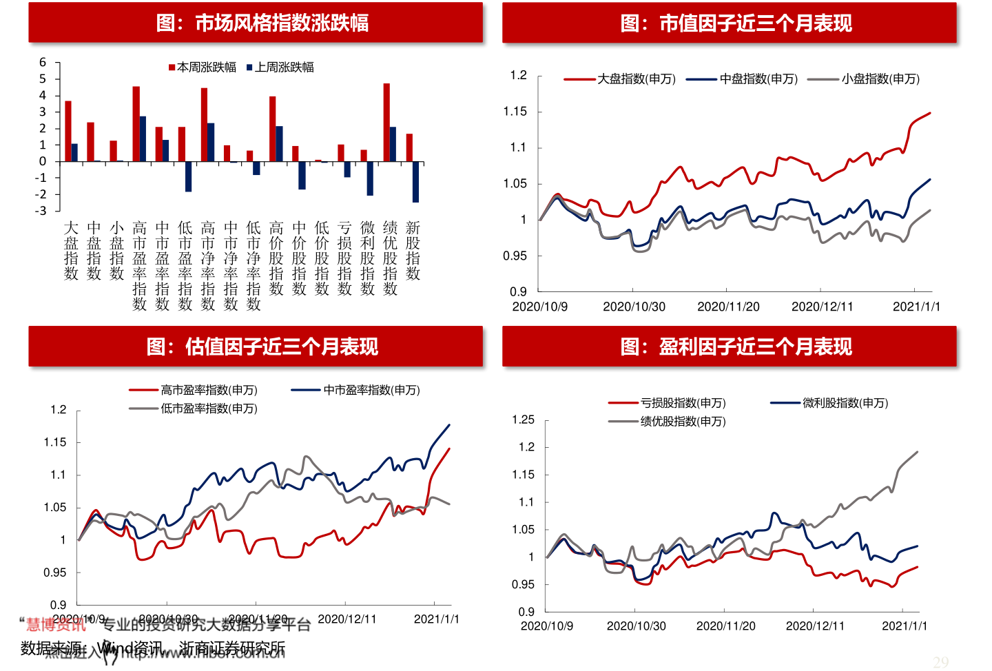 華西能源股票最新動(dòng)態(tài)更新，最新消息匯總