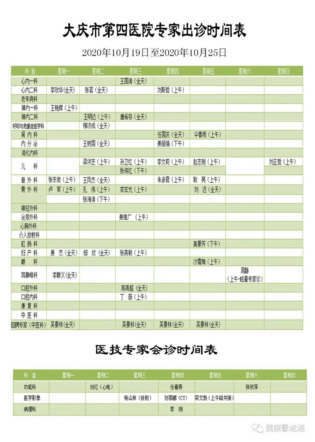 陸小彥最新出診時間，溫馨就診日開啟