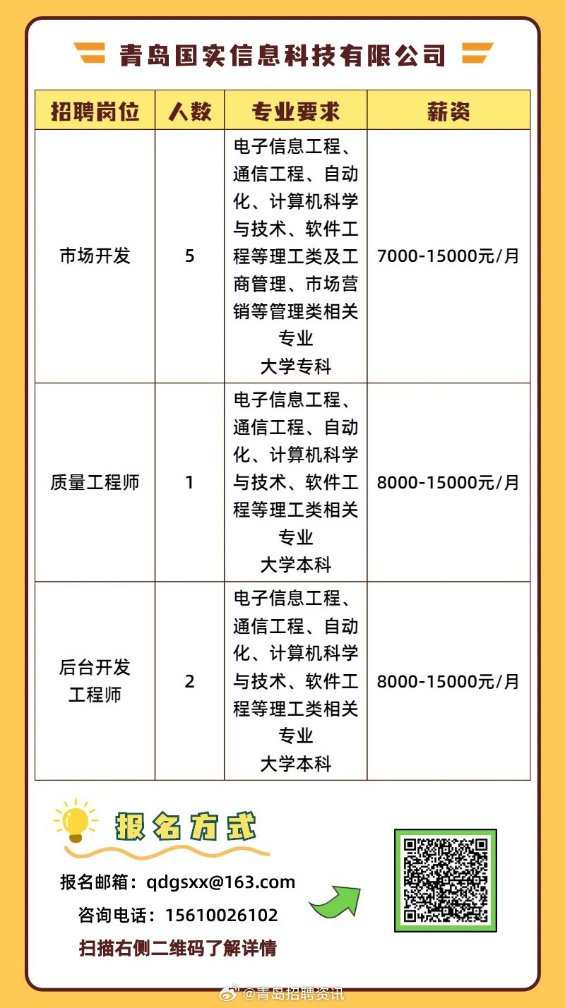 清國科技最新招聘信息，開啟科技夢想之旅，擁抱變化，自信閃耀職場之路