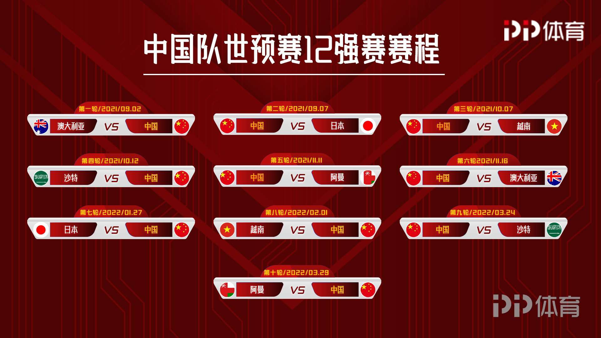 12強賽最新動態(tài)，學習變化之力，激發(fā)自信之光