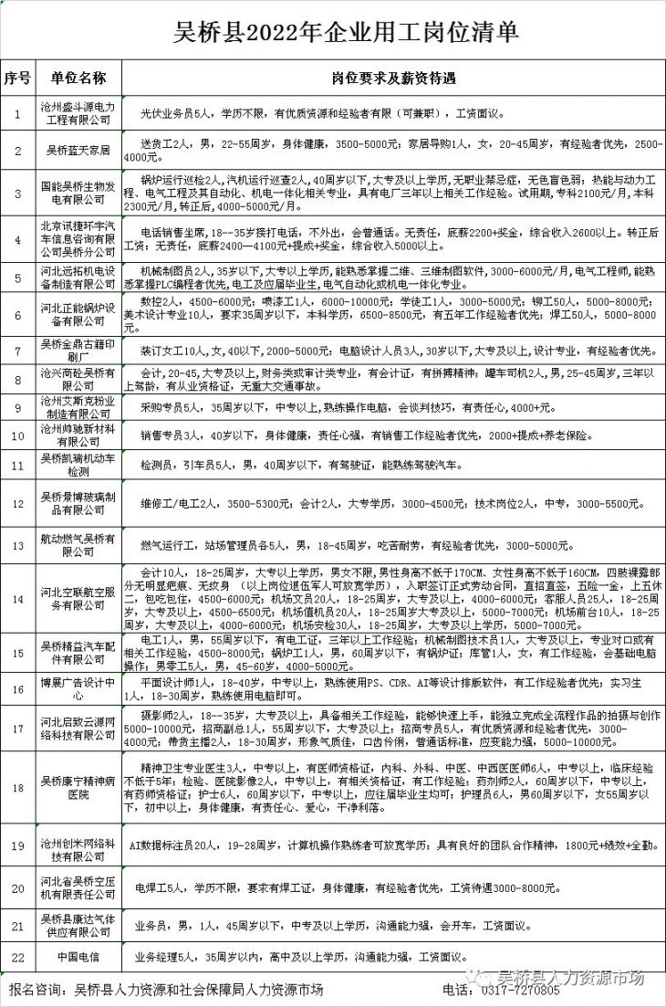吳橋最新招聘動態(tài)與啟程探索自然美景之旅
