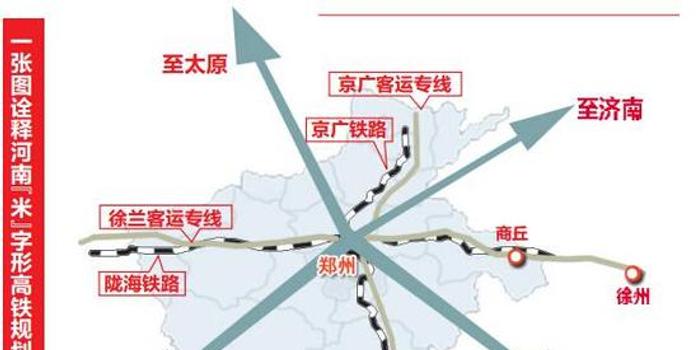 周口鄭合高鐵最新動(dòng)態(tài)更新