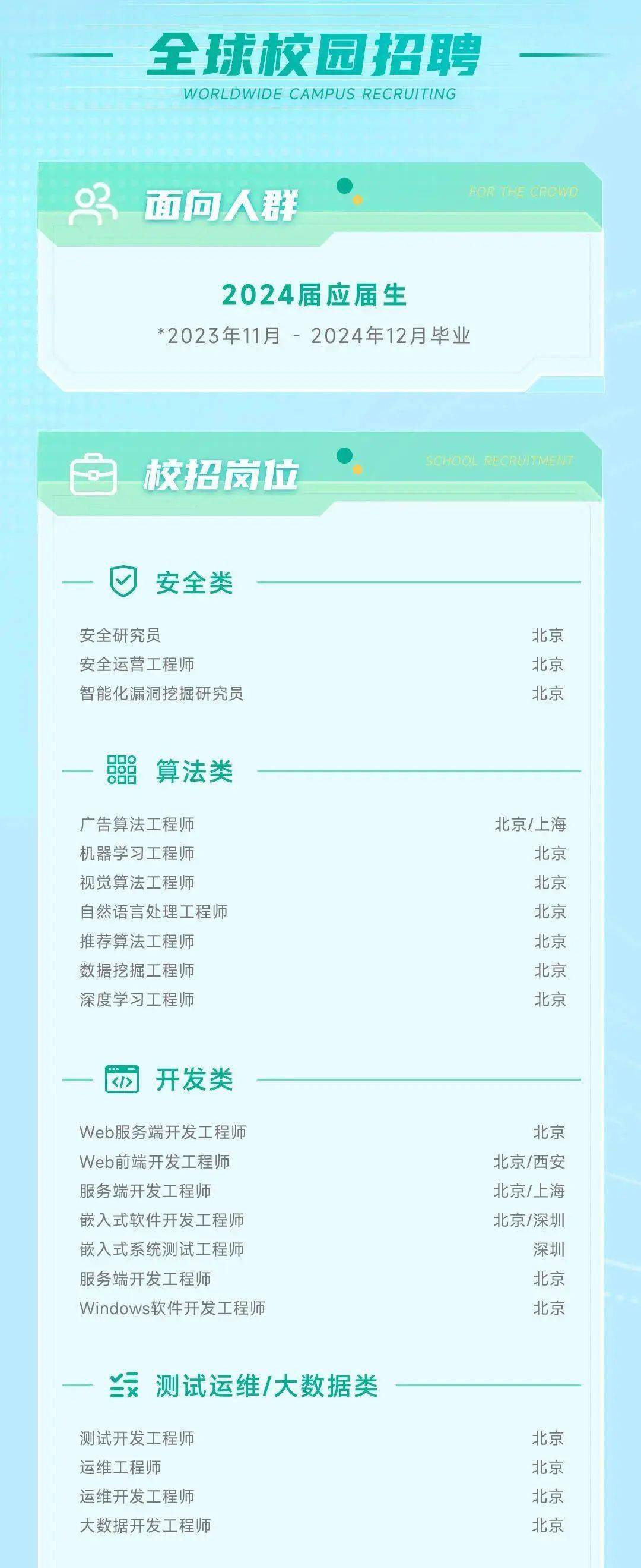 第10頁(yè)