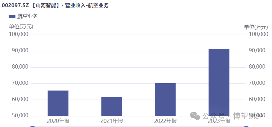 山河智能股票最新動態(tài)，深度分析與個人觀點分享