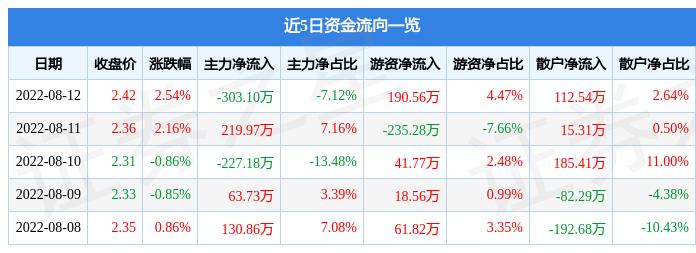 安陽(yáng)融資最新動(dòng)態(tài)，學(xué)習(xí)變革，自信塑造未來