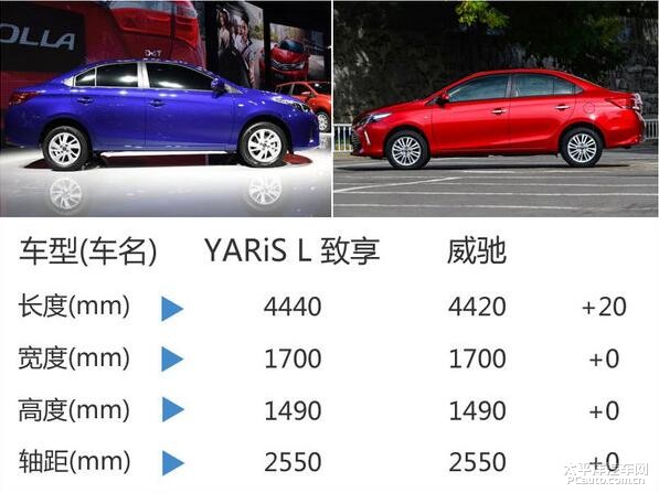 廣汽豐田威馳最新報(bào)價(jià)，駕馭變化，啟程人生新篇章！